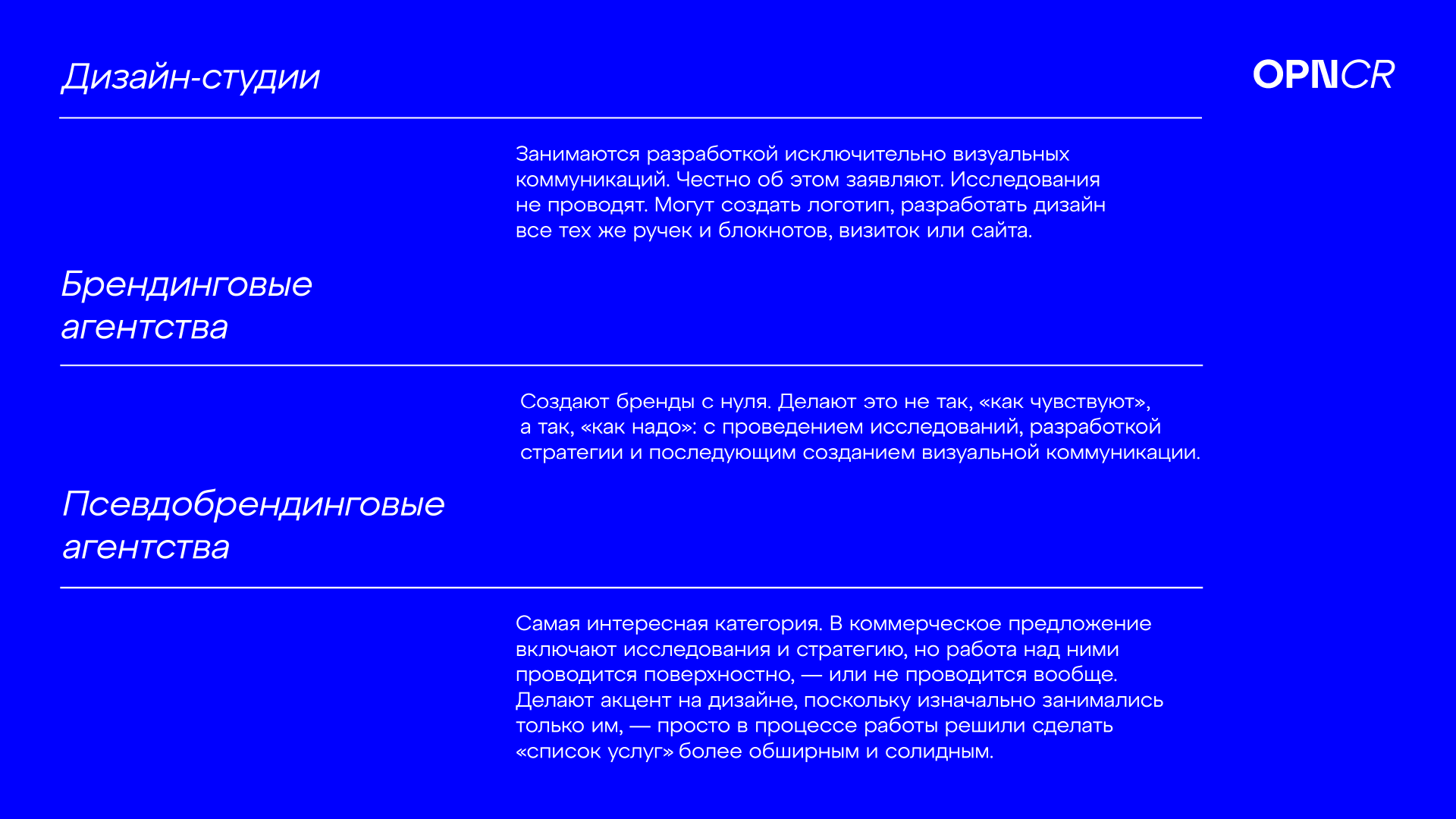 Виды агентств на рынке