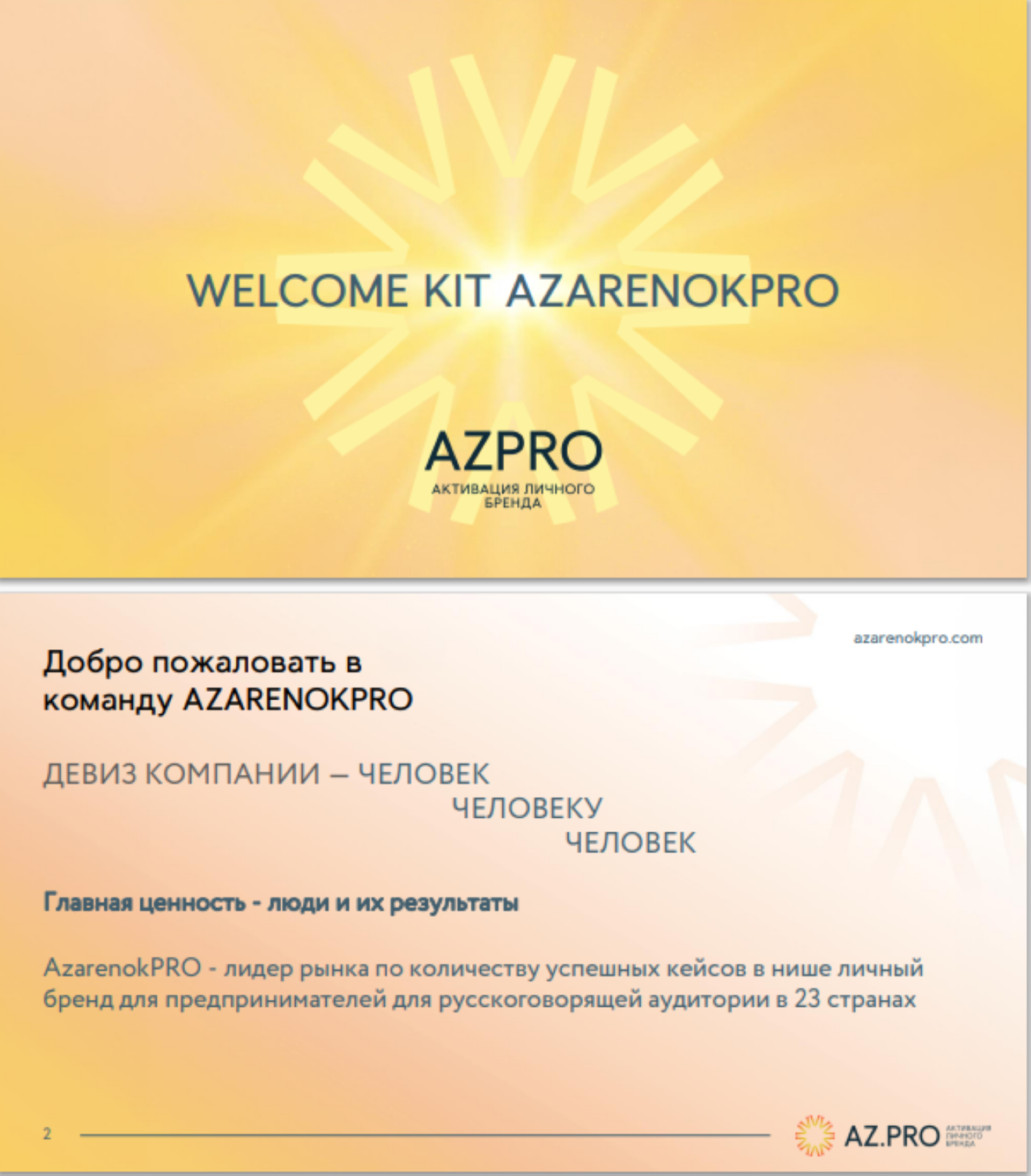 Скрин первых страниц Welcome Kit AzarenokPRO