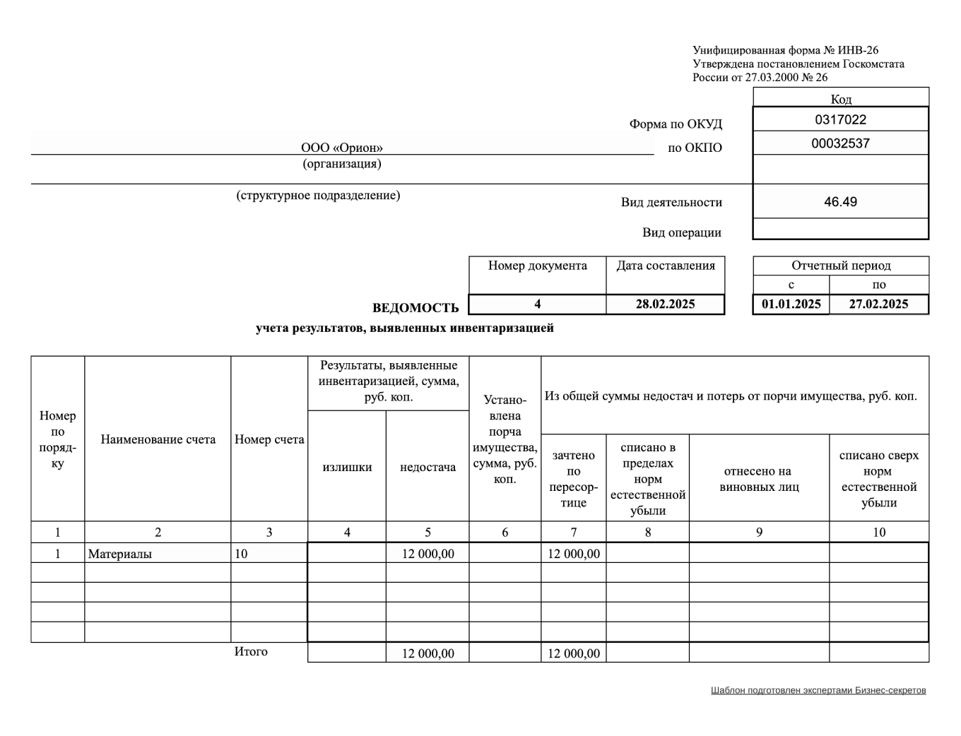 Ведомость учета результатов инвентаризации по форме ИНВ-26 — образец