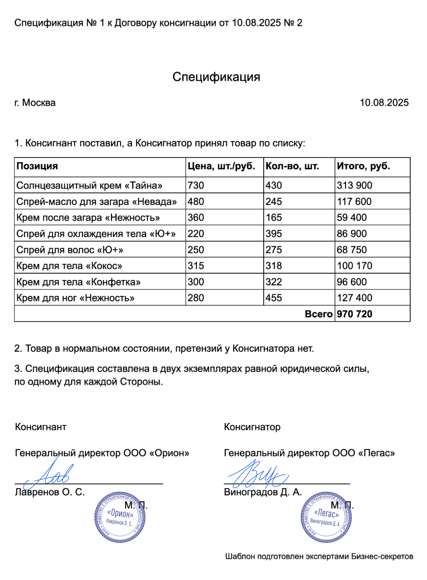 Спецификация к договору консигнации — образец