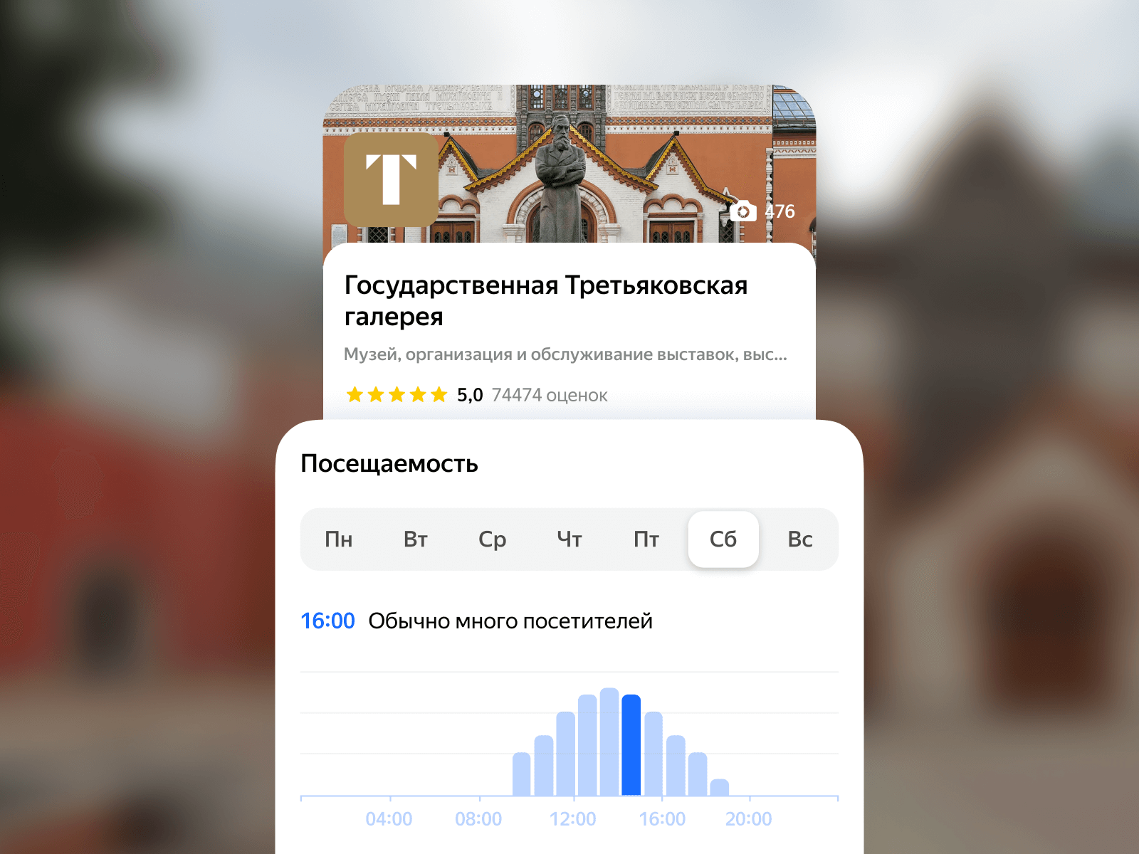 Посещаемость в Яндекс Картах