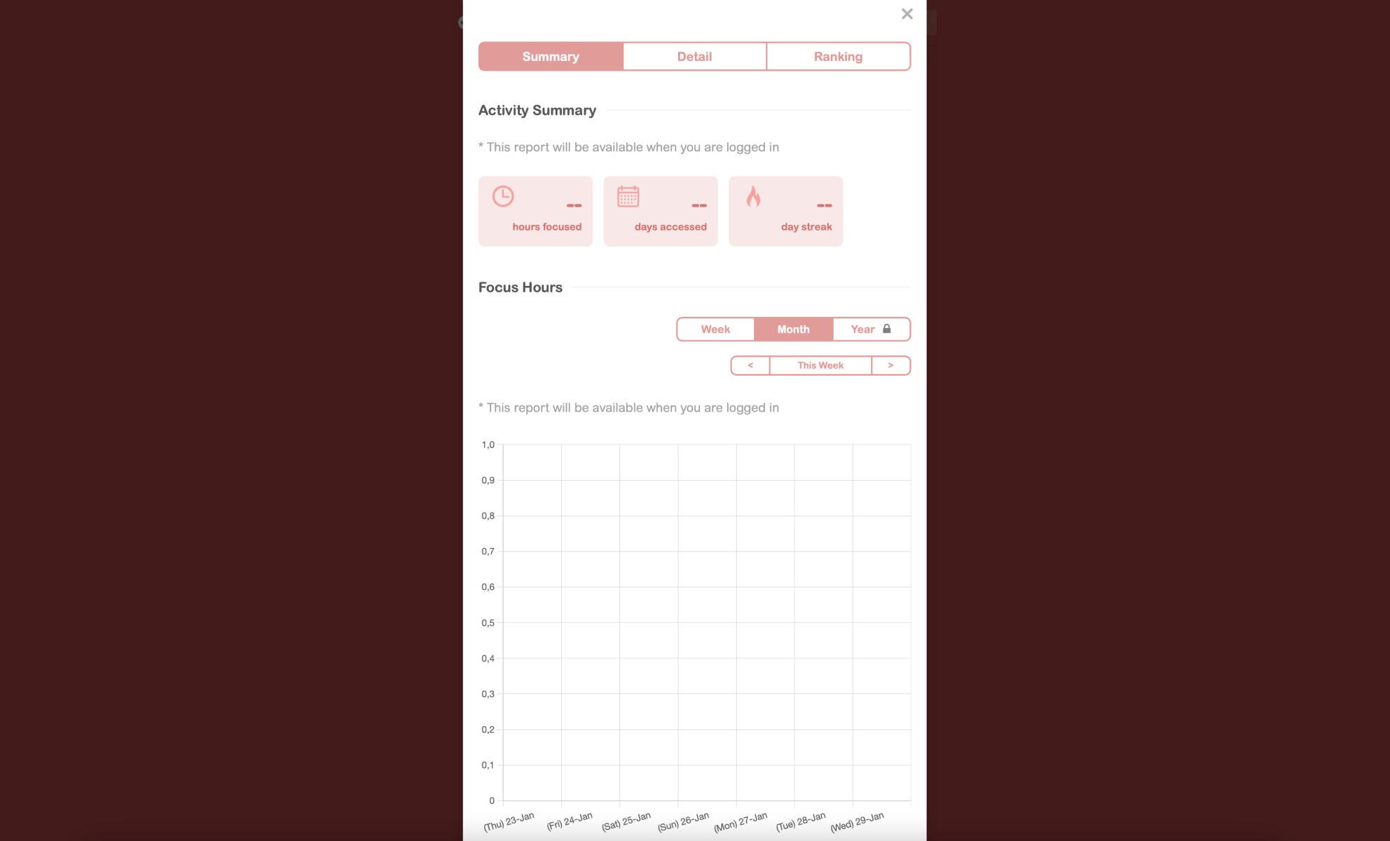 Приложение Pomofocus