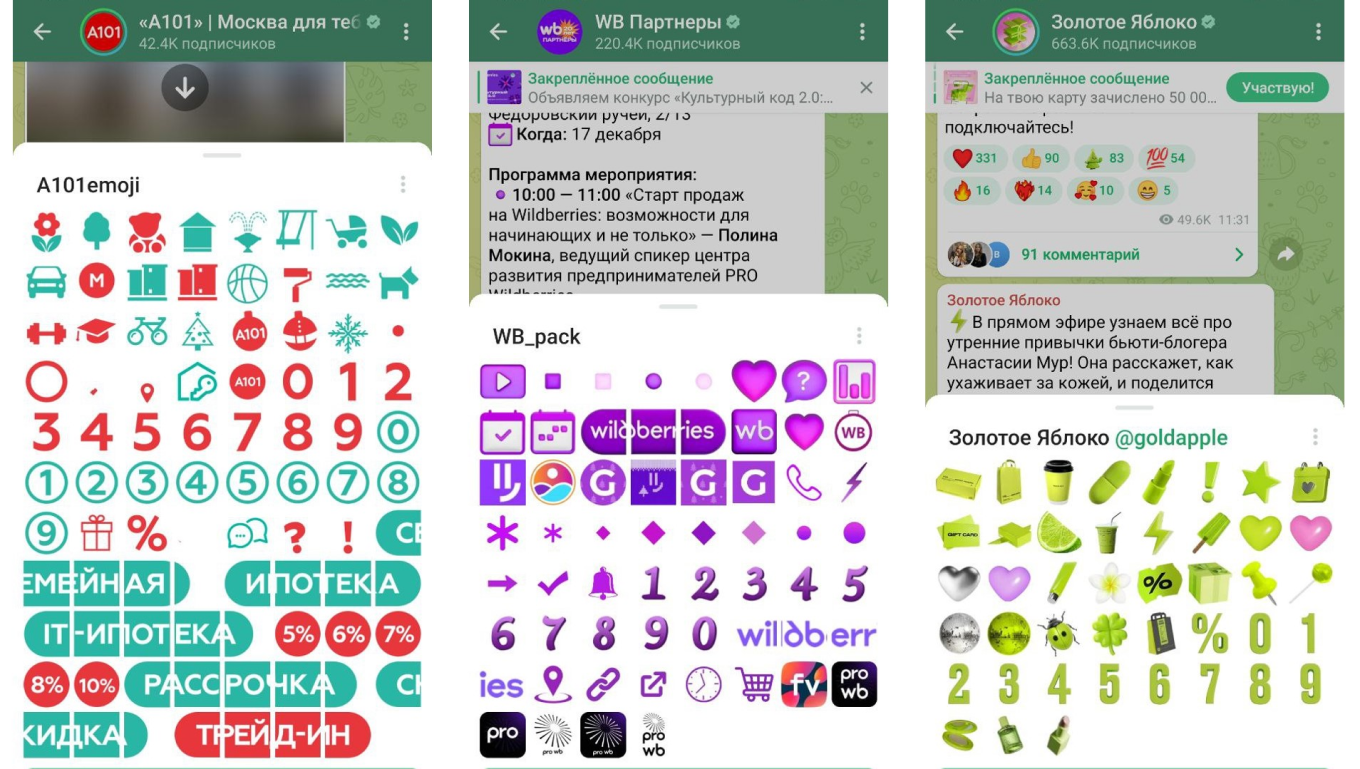Пакеты эмодзи в Телеграм-каналах