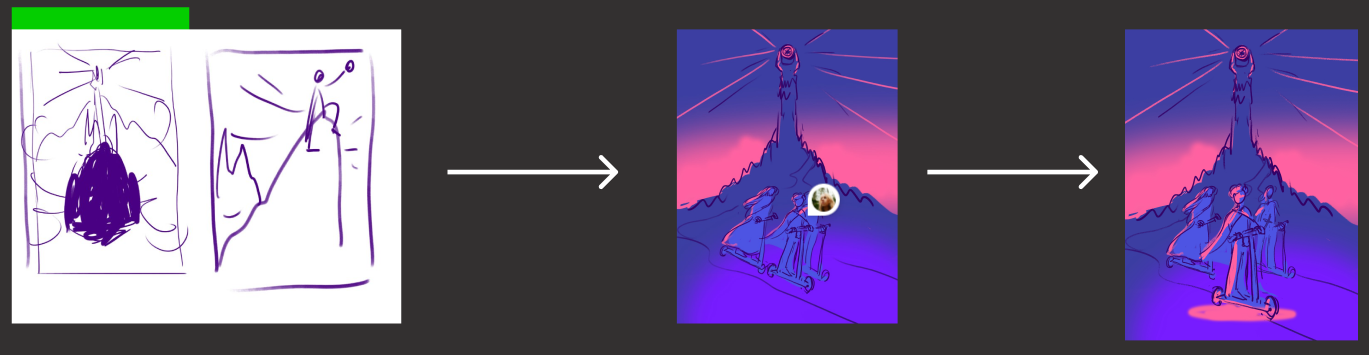 Раскадровка к фильму “Властелин колес”