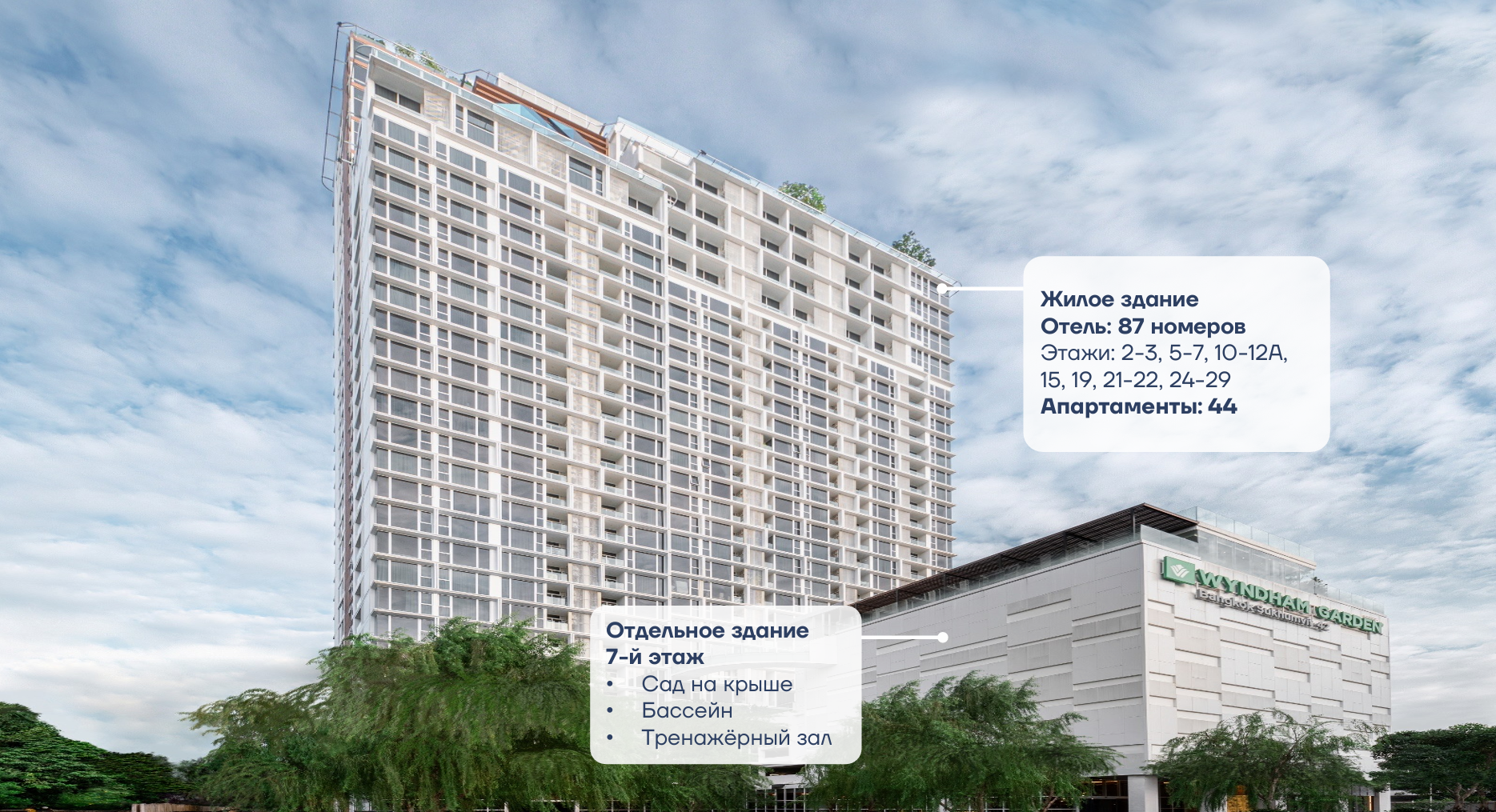 Биофильный дизайн отеля - на крыше расположен сад