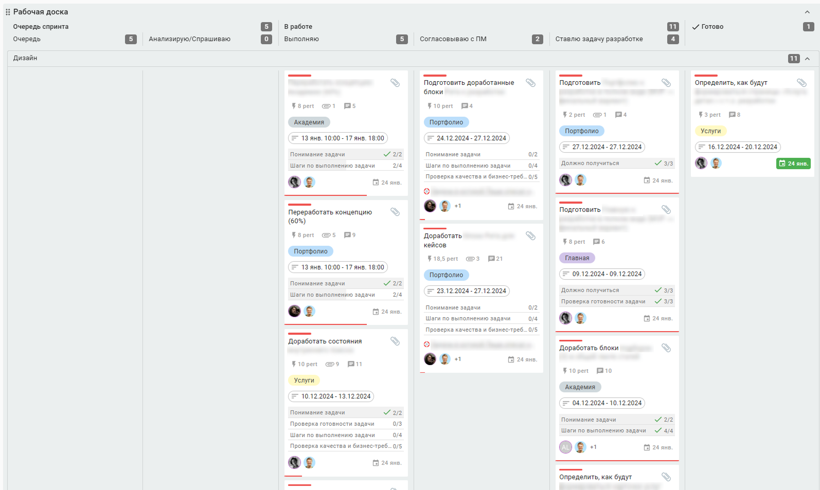 Методология Scrum