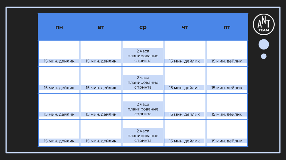 Календарь с запланированными совещаниями: планирование спринта и дейли