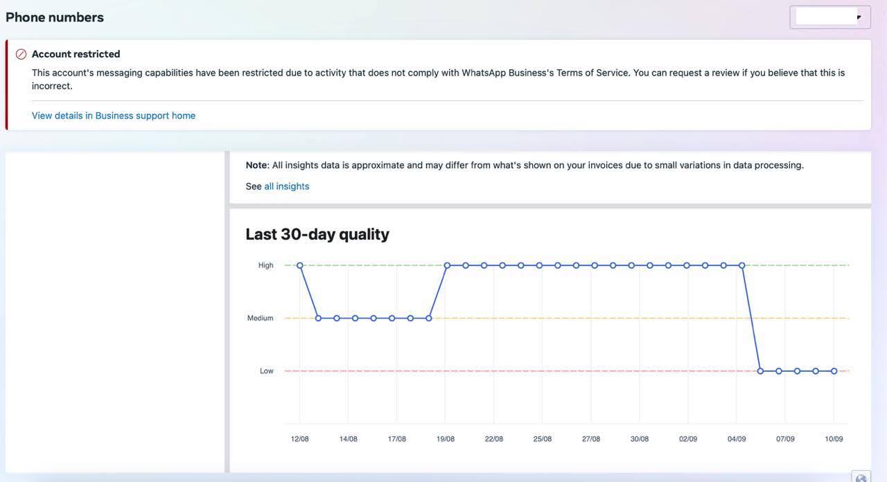 График изменения качества номера в личном кабинете WhatsApp* Business