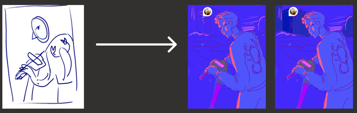 Раскадровка к фильму “Драйв”