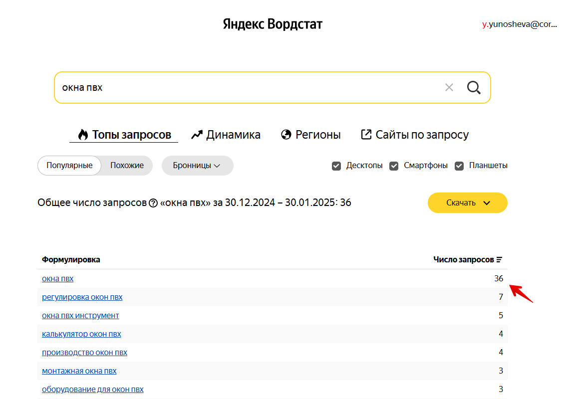Как прогнозировать трафик с помощью Вордстат
