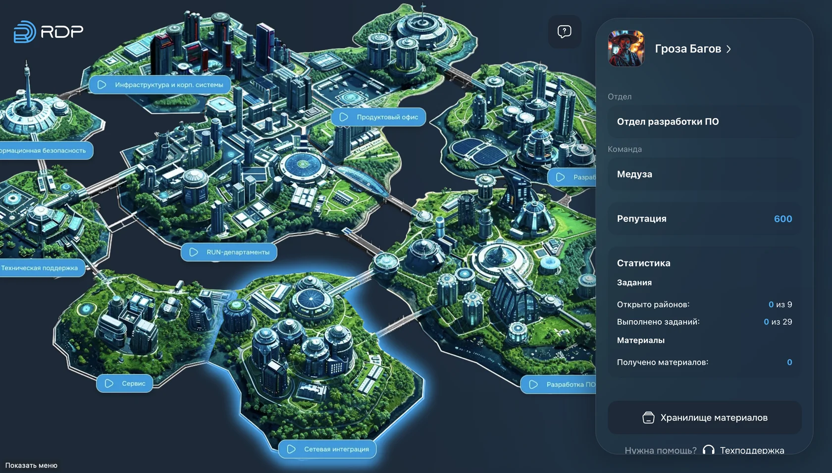 Карта игрового портала для онбординга