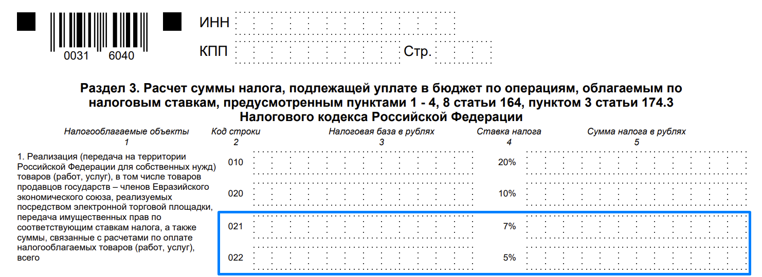 Как перейти на пониженную ставку НДС