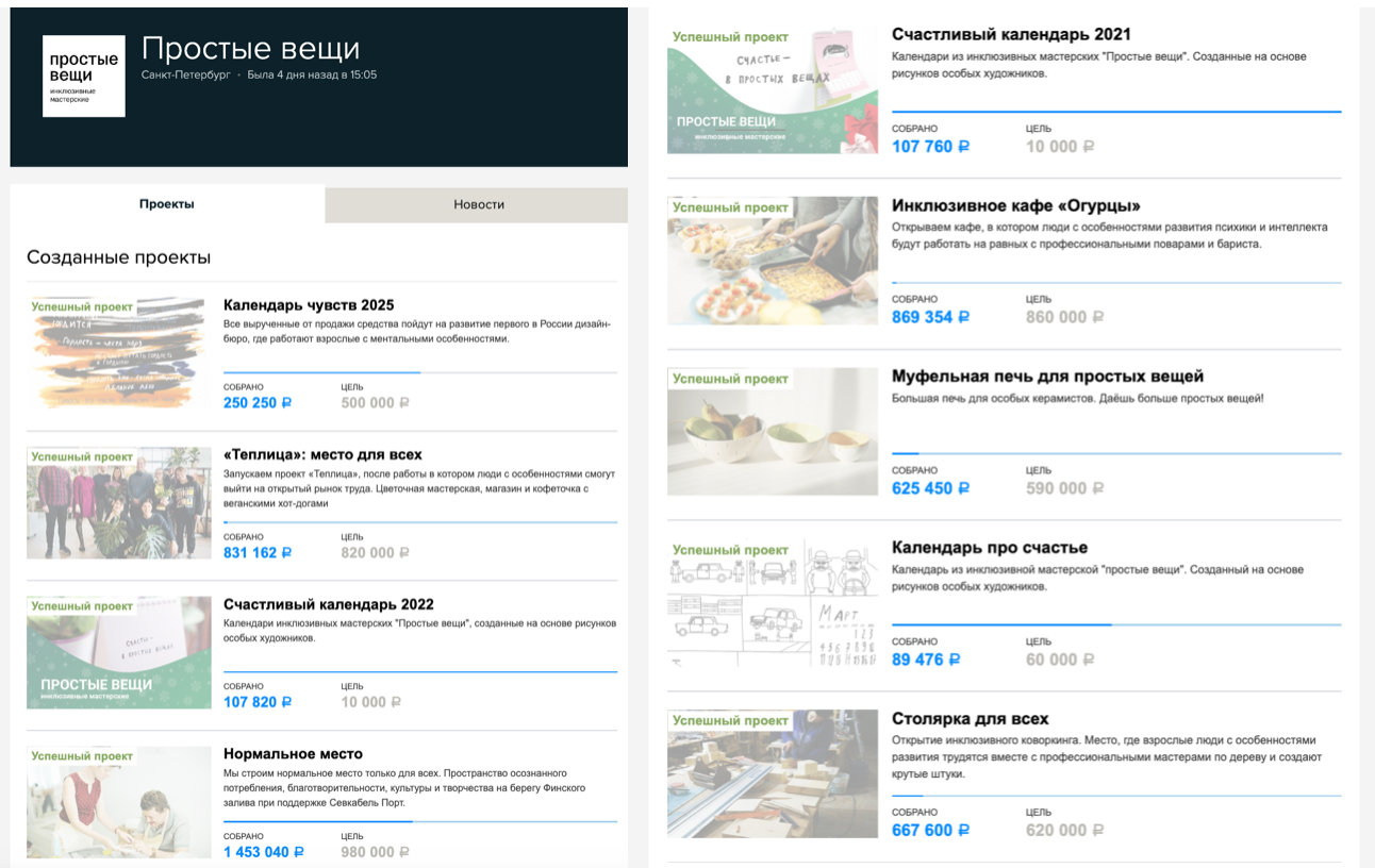 Скриншот со всеми проектами «Простых вещей» на Planeta.ru