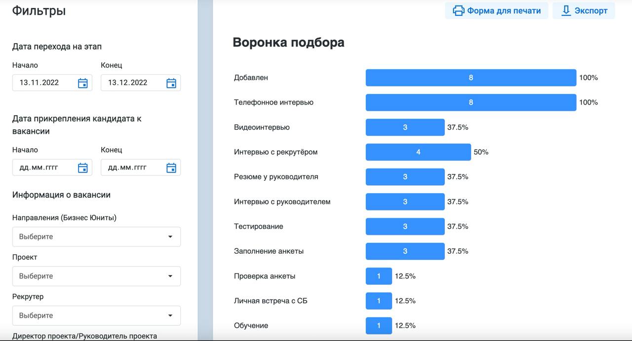 Интерфейс сервиса
