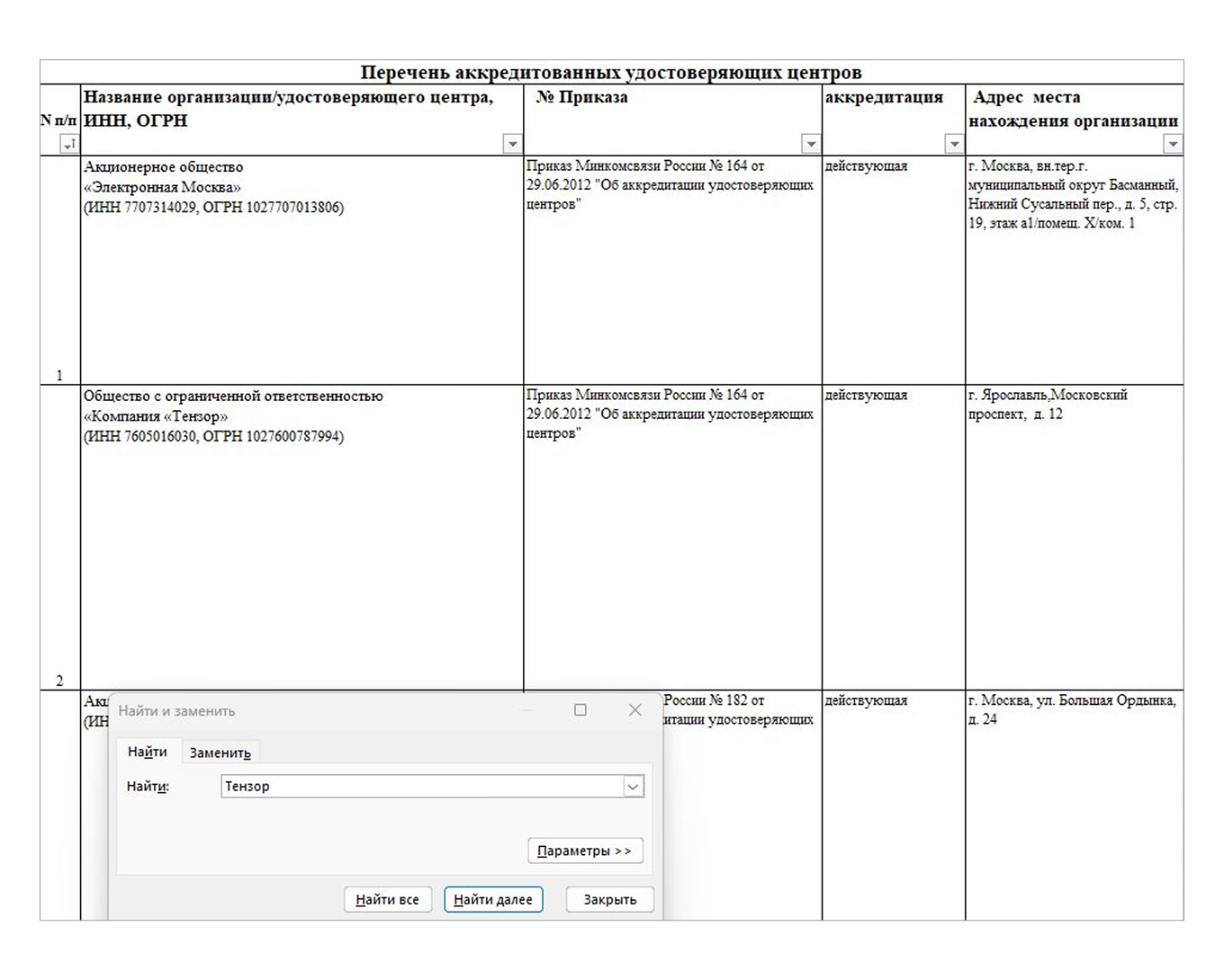 Проверка компании «Тензор» в списке аккредитованных удостоверяющих центров