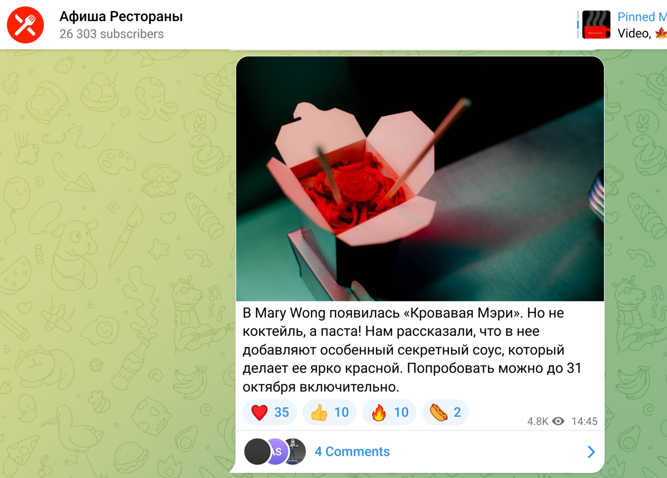 Пост в телеграм-канале 