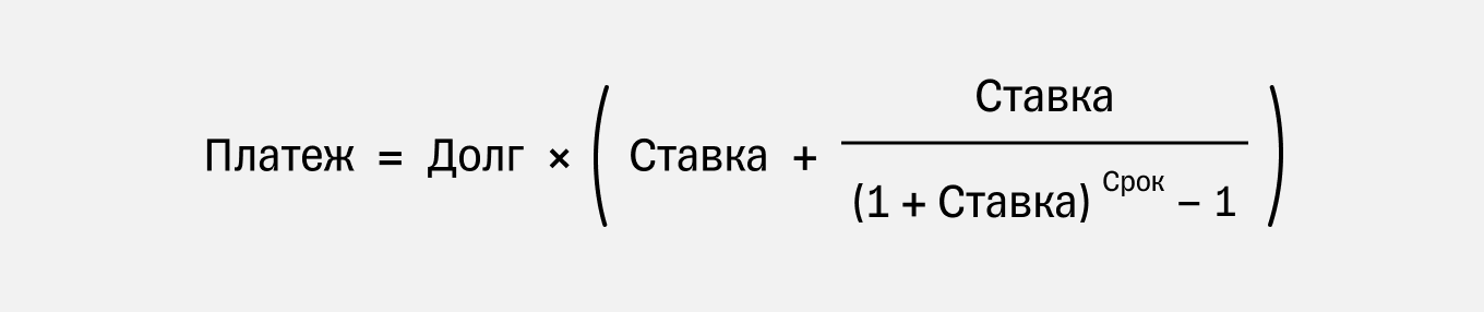 Формула расчета платежа по кредиту