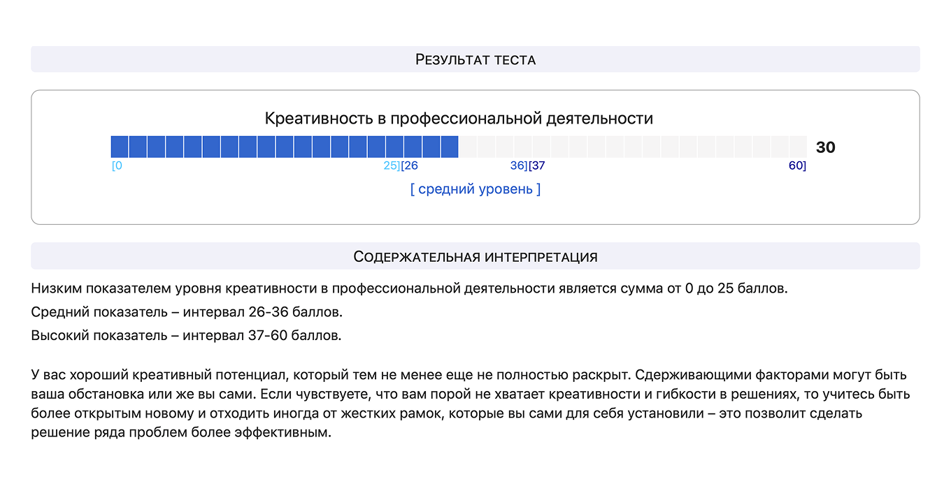Тест на креативность в профессиональной деятельности