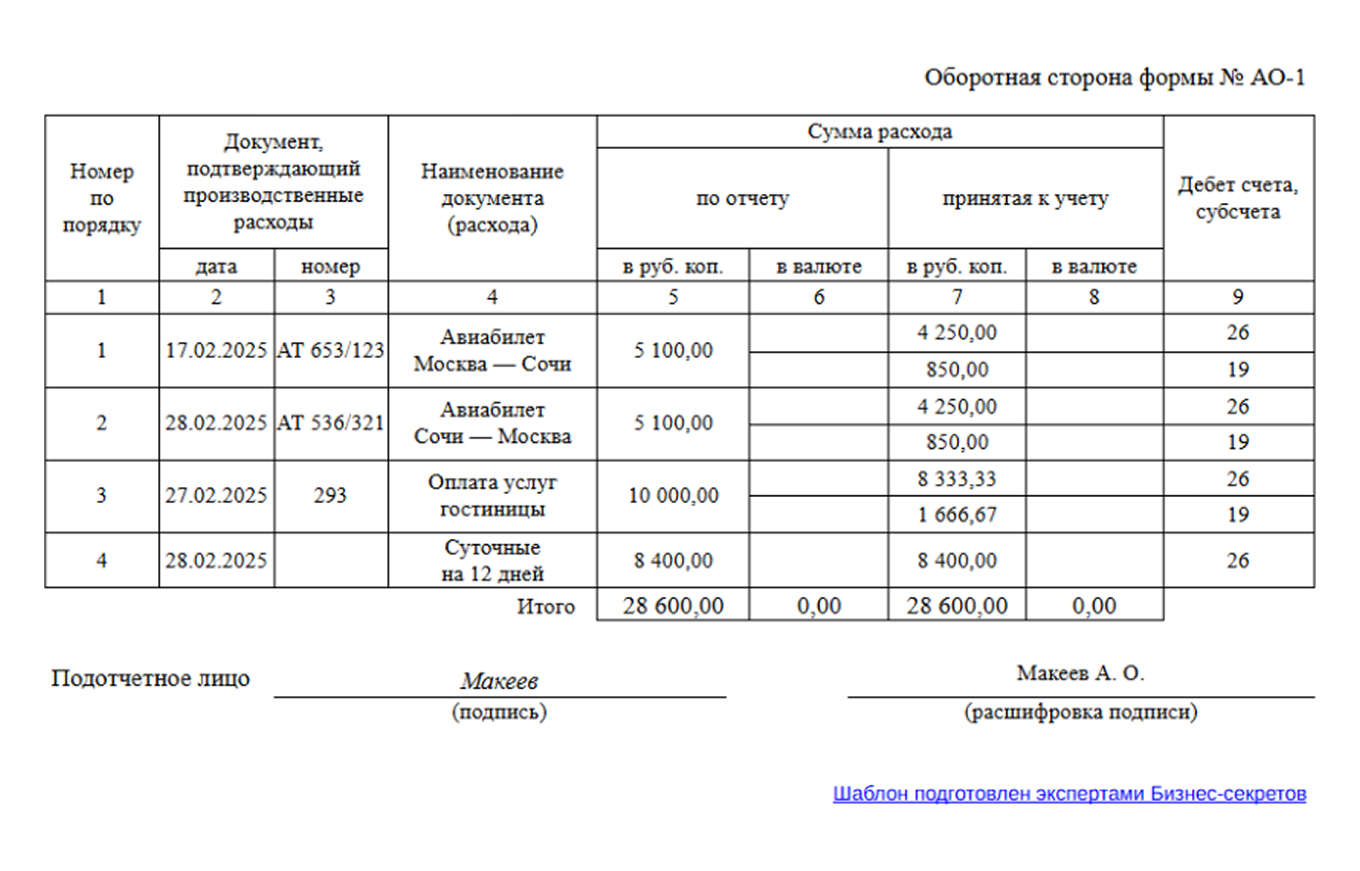 Пример заполнения обратной стороны авансового отчета о командировке