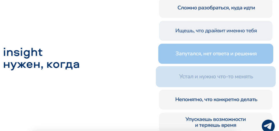 Проблематика, которая откликается пользователю
