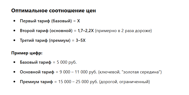 Структура тарифных планов с коэффициентами ценообразования, созданная ИИ