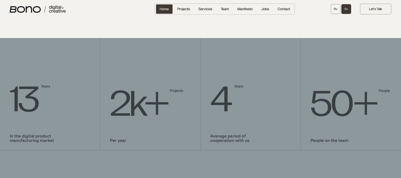 Сайт Bono Digital & Creative на английском языке