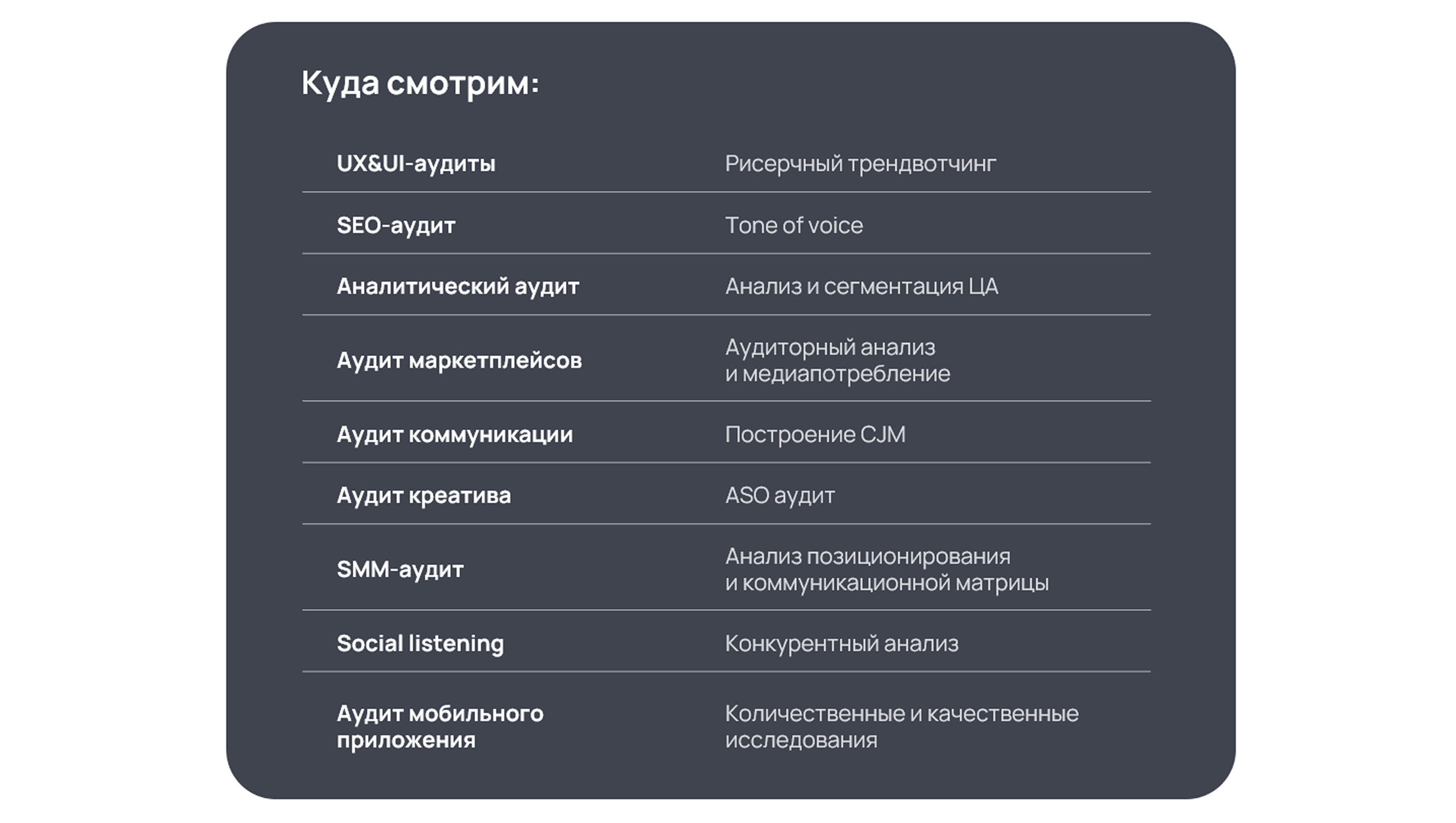 Таблица со списком критериев, которые стоит учитывать при составлении интегрированного рейтинга