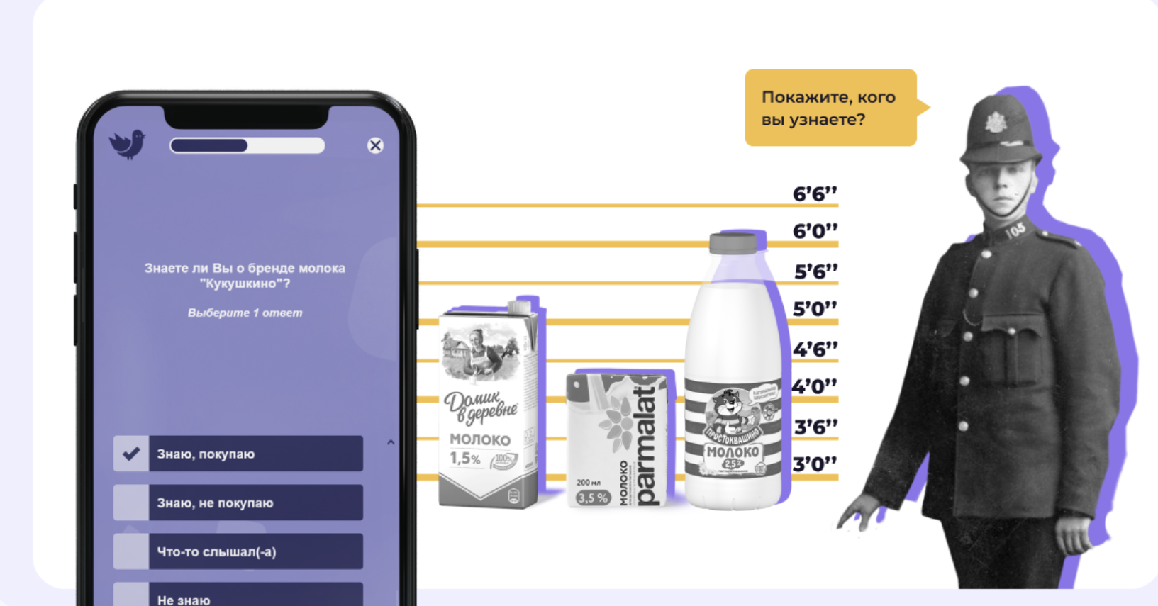Определение прямых и косвенных конкурентов