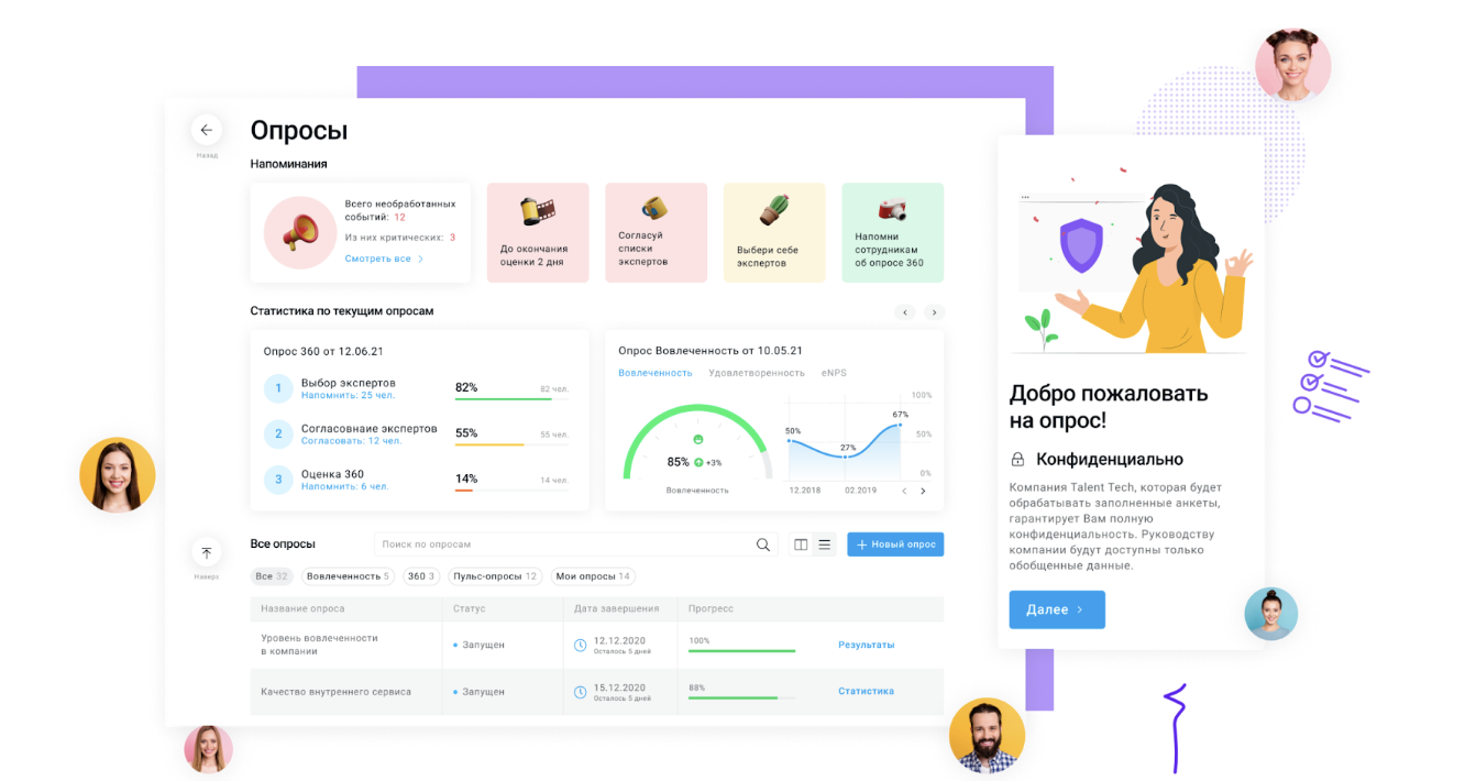 Автоматизированная система помогает отслеживать вовлеченность сотрудников через результаты опросов и аналитику