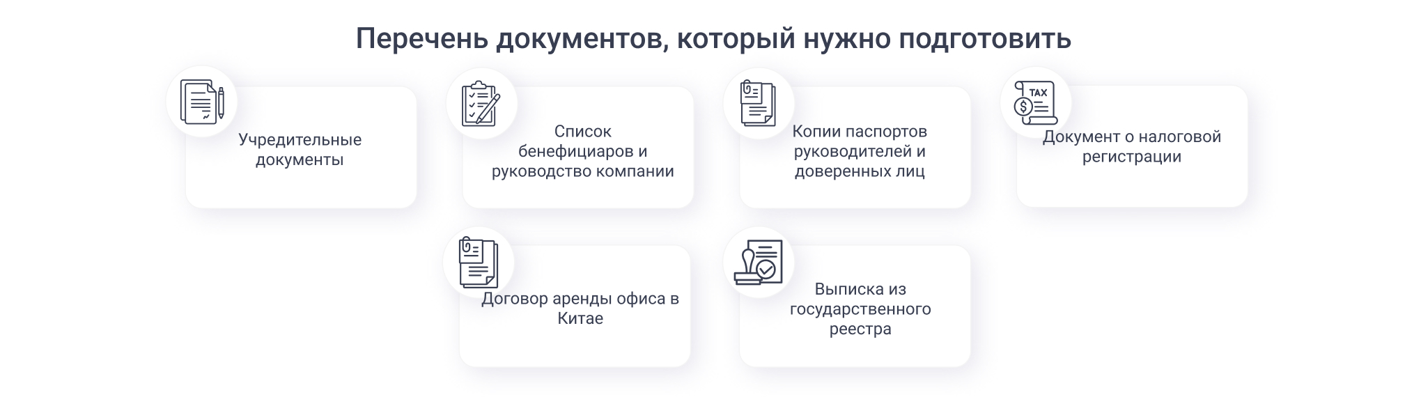 Перечень документов