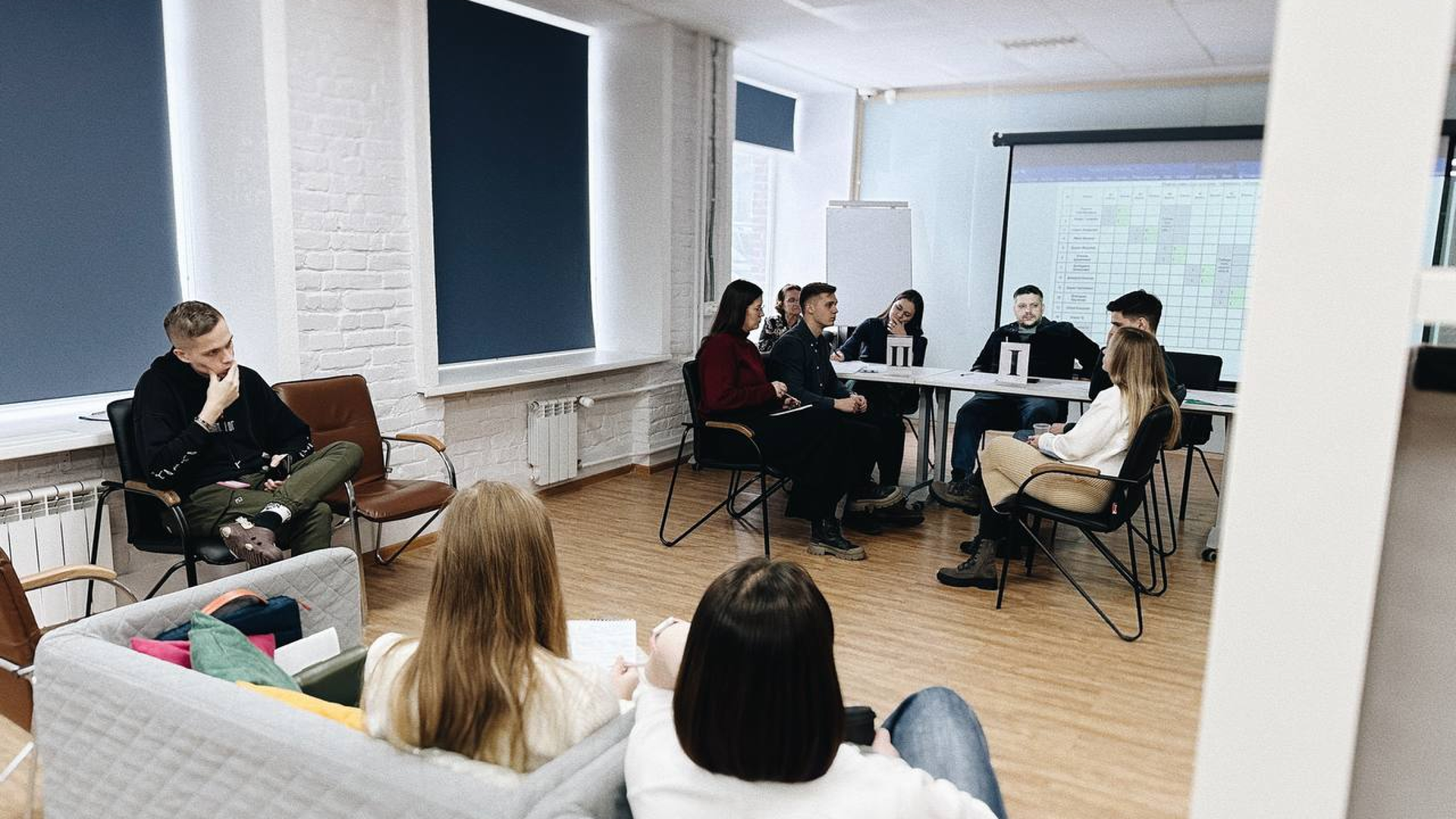 Инструменты мотивации труда