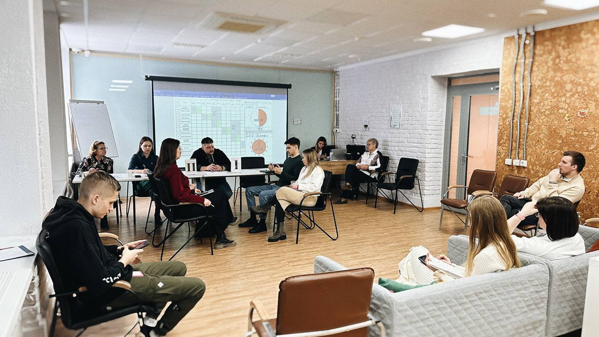 Виды мотивации