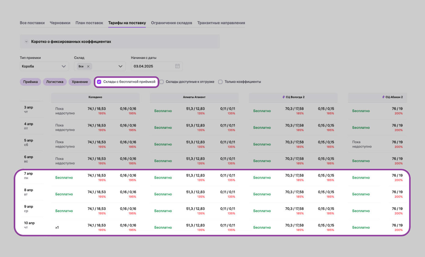 Поиск свободных слотов в сервисе аналитики маркетплейсов