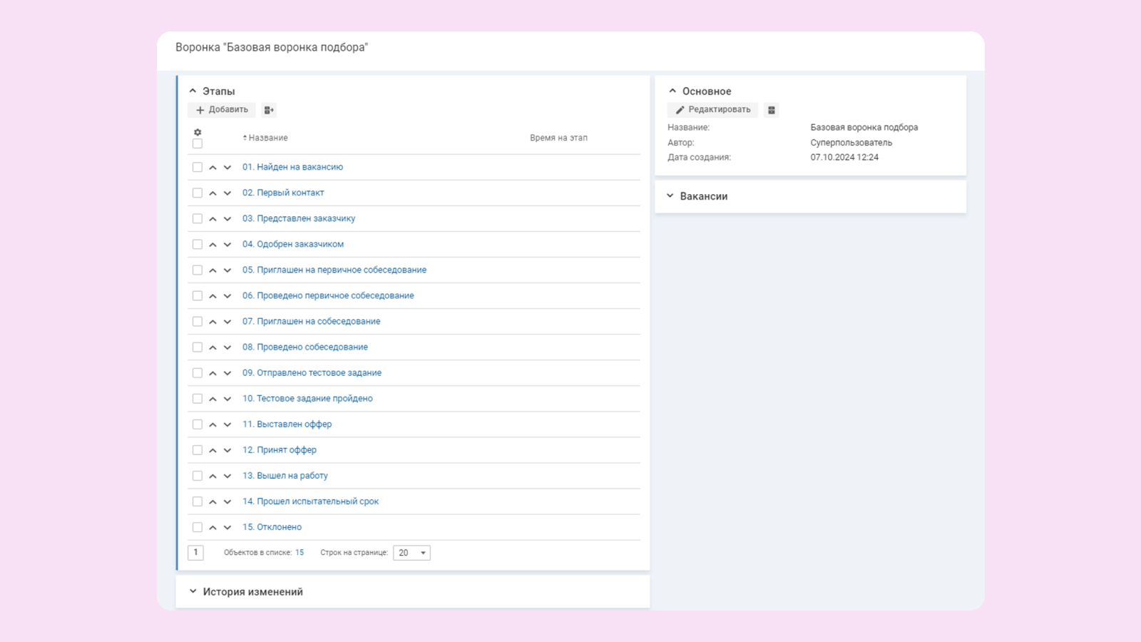 Как может выглядеть воронка найма в сервис деске