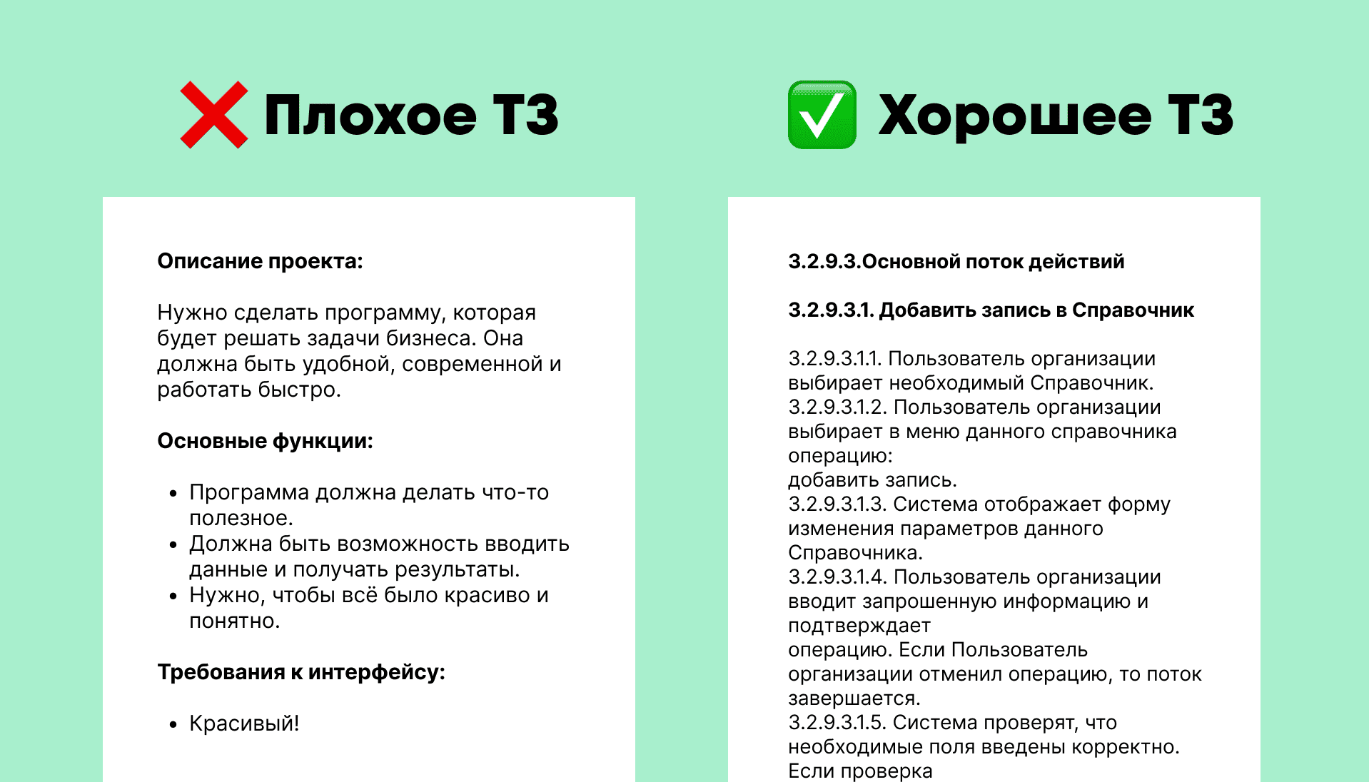 Примеры качественного и некачественного технического задания
