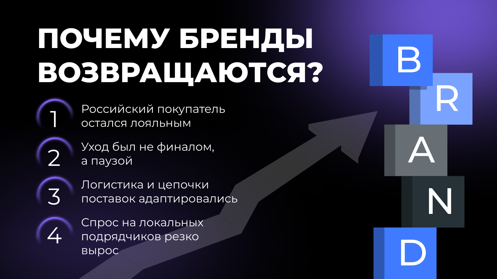 4 причины возвращения брендов