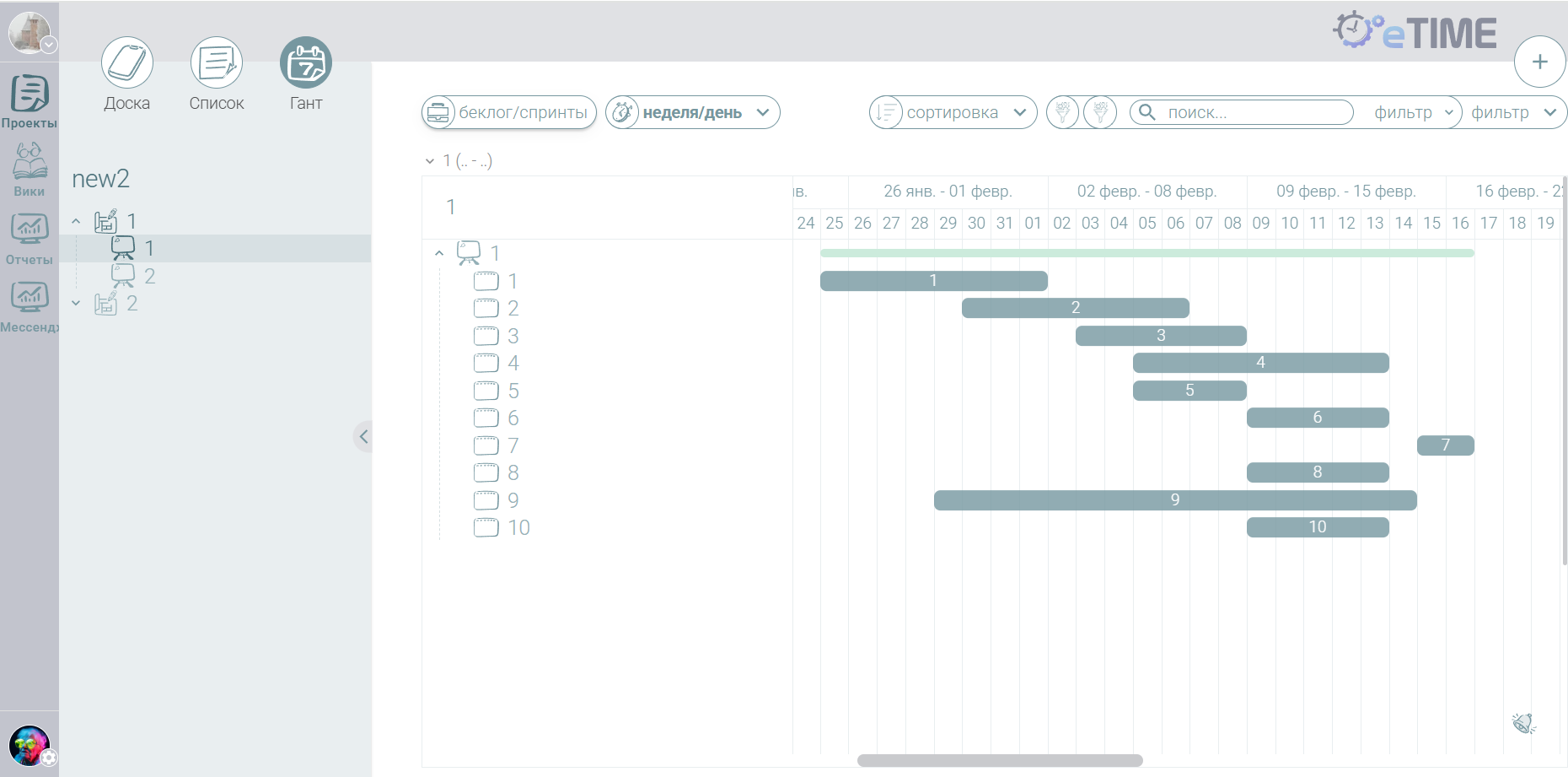 Диаграмма Ганта