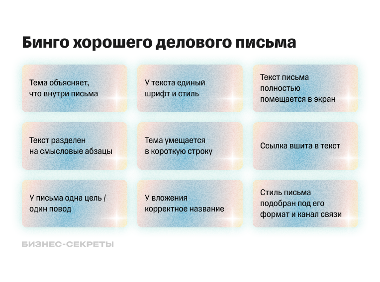Принципы хорошего делового письма