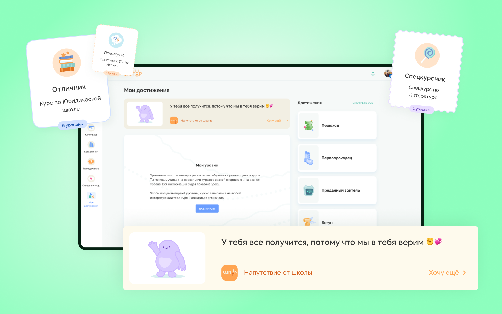 Инструменты мотивации персонала