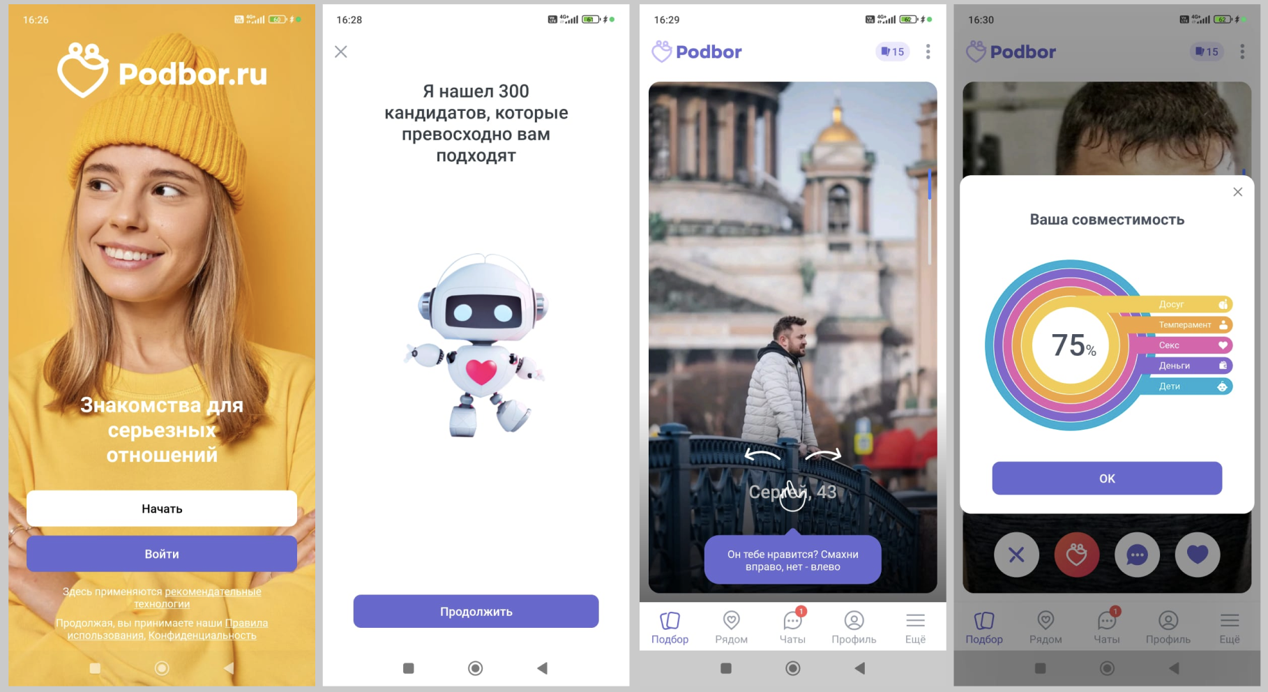 Страницы сервиса для серьезных знакомств Podbor.ru