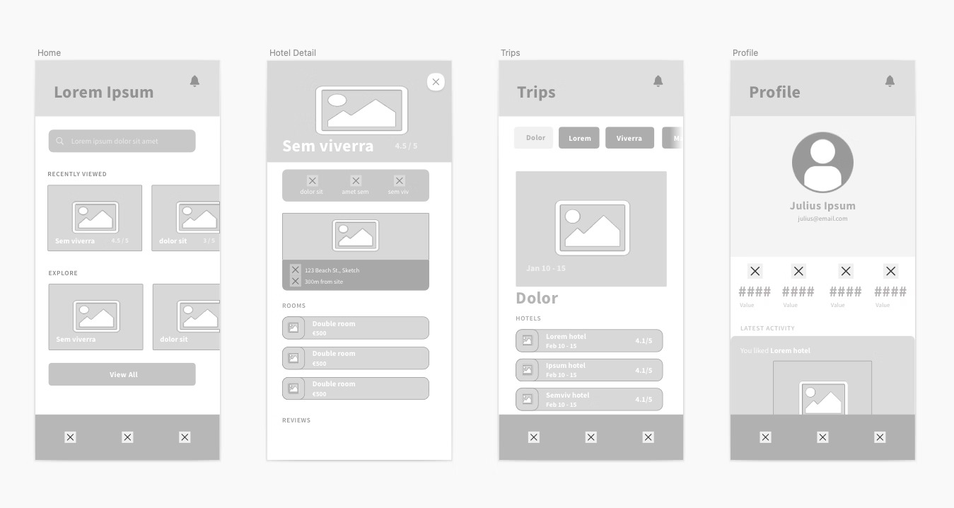 Пример Wireframes