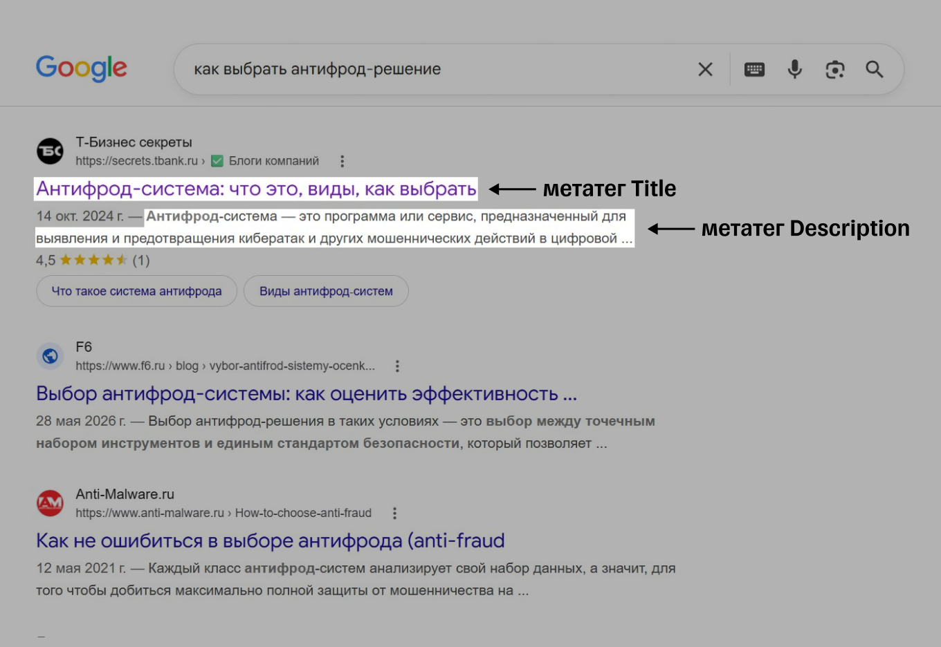 Поисковая выдача Google по запросу «Антифрод-системы»