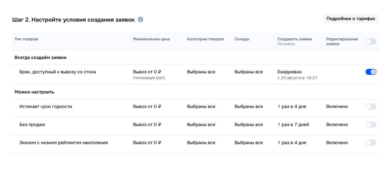 Создание автозаявок на вывоз товара на Ozon