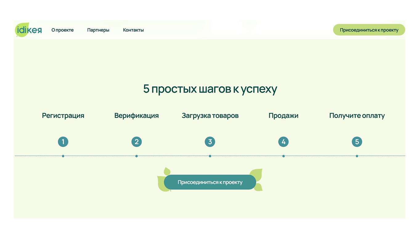 Как бизнесу работать с IDIкея