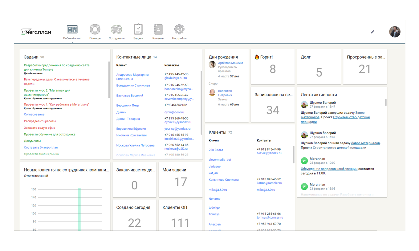 Интерфейс сервиса «Мегаплан»