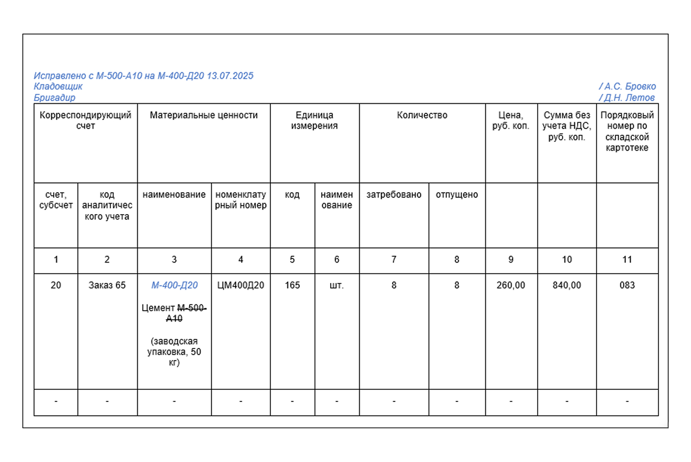 Пример исправления ошибки в документе