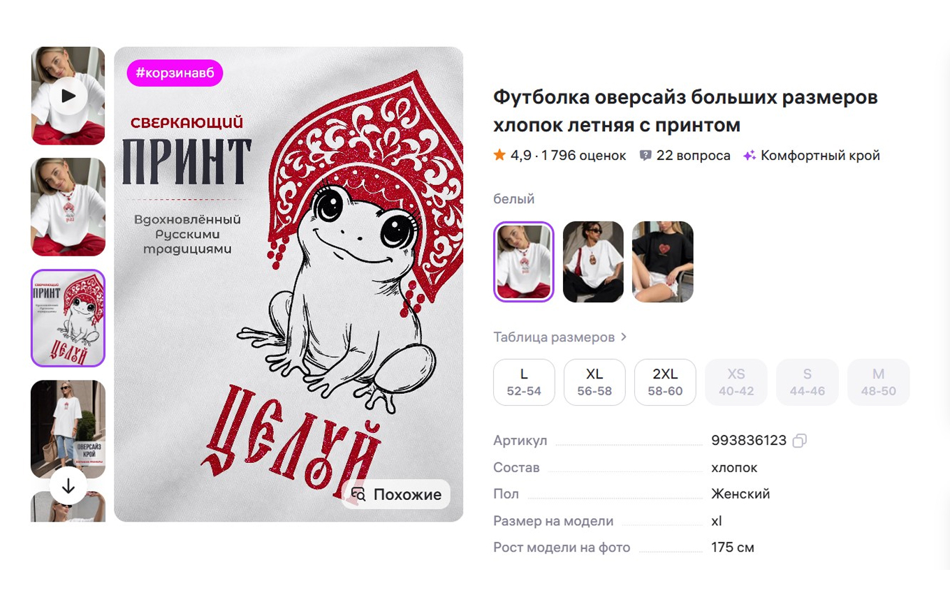 Переосмысленный русский образ в одежде