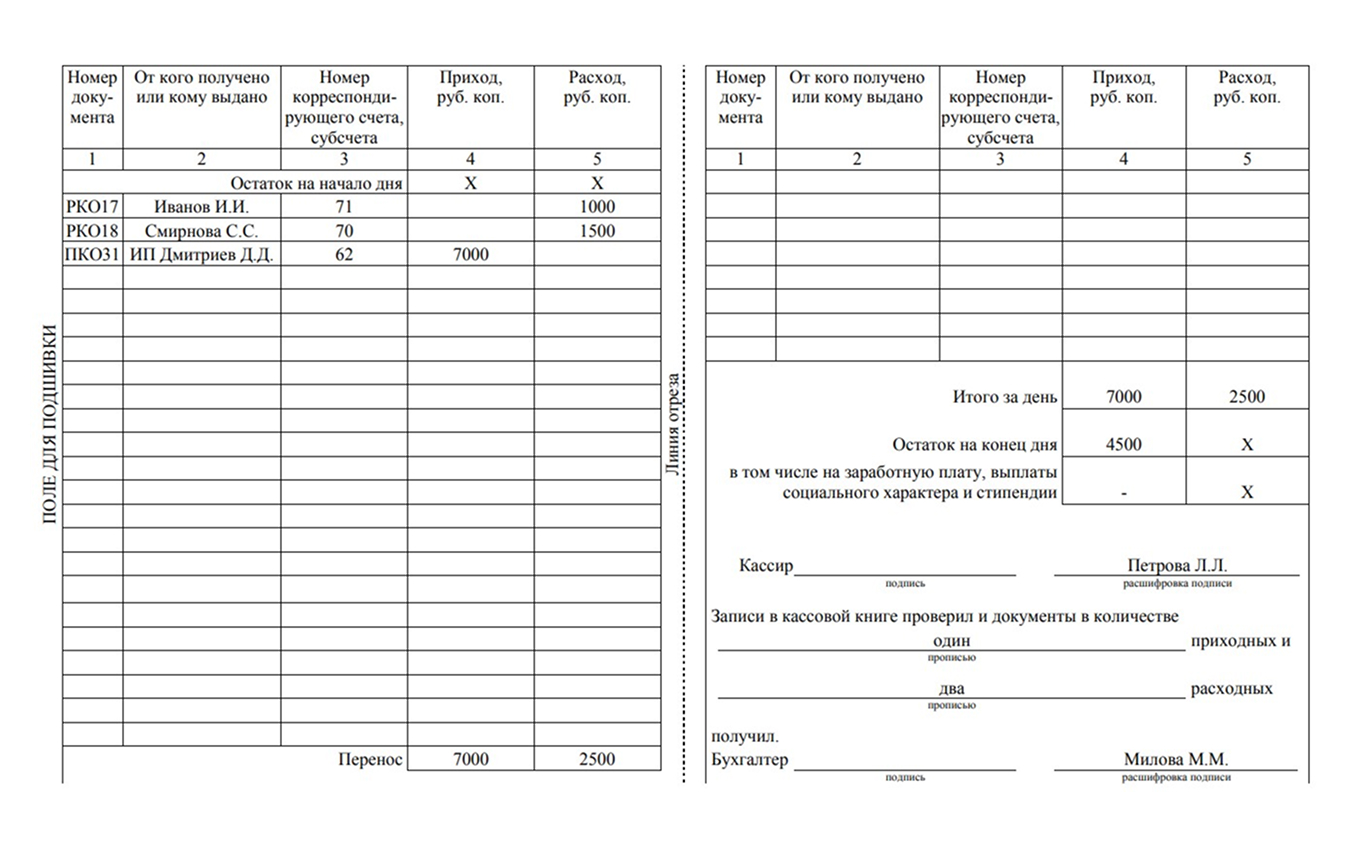 КО-4: образец заполнения