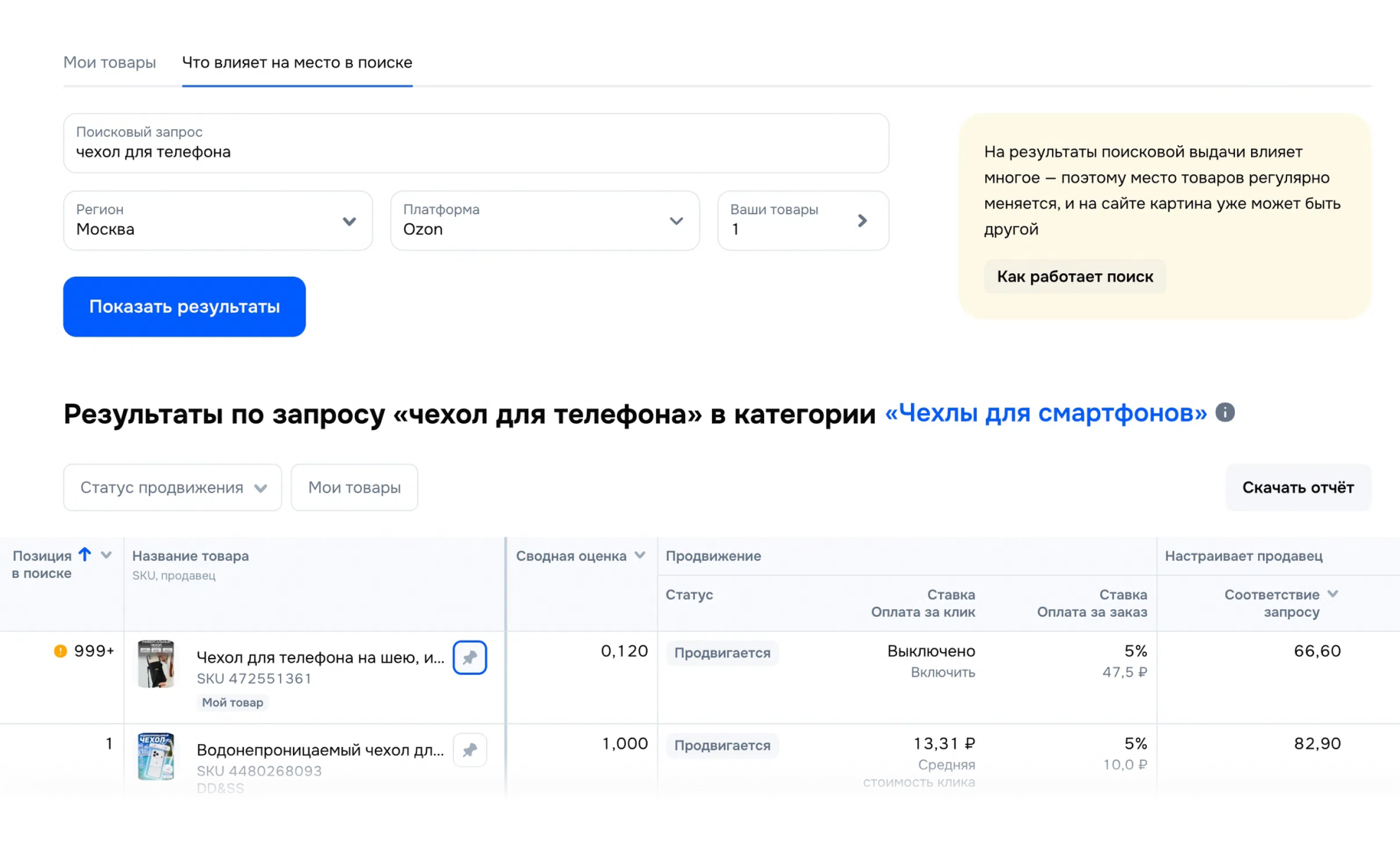 Инструмент моделирования на Ozon
