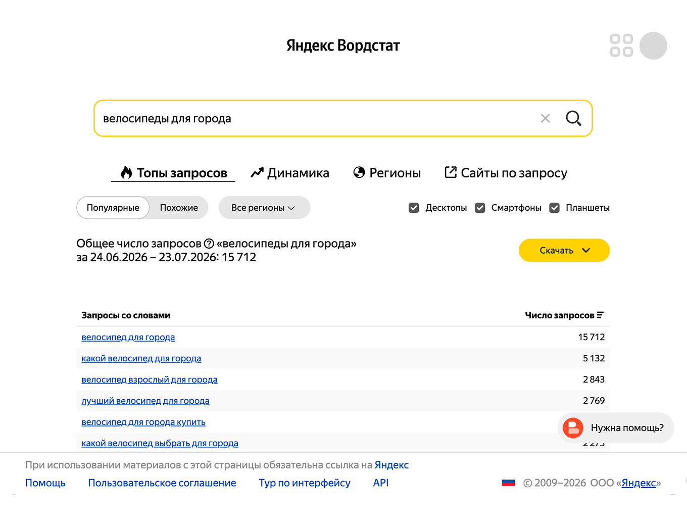 Поисковый спрос на велосипеды для города